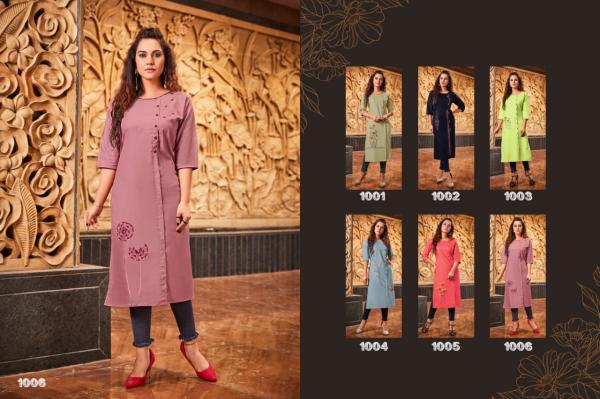 Baanvi Falak 1-Cotton-Fancy-Kurti